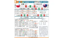 东方拆局(歐國盃)