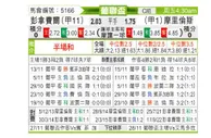 [葡联杯] 佩纳菲尔 VS 摩里伦斯