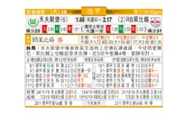 东方拆局(德甲)