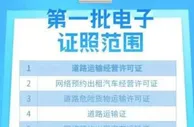 浙江第一批交通运输电子证照将于15日启用