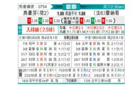 [欧冠杯] 埃因霍温 VS 摩纳哥