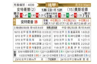 [比甲] 安特卫普 VS 奥斯坦德