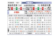 [法乙] 瓦朗谢纳 VS 格勒诺布尔