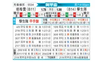 [阿联杯] 堤格雷 - 拉普拉塔大学生