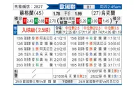 [欧国联] 苏格兰 VS 乌克兰