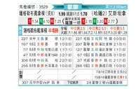 [欧冠杯] 萨格勒布迪纳摩 VS 阿斯坦纳