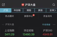 两市小幅低开沪指跌0.05% 海南自贸概念股回调
