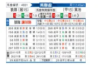 [英联杯] 狼队 VS 布莱克浦