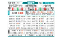 [欧洲杯] 爱沙尼亚 VS 比利时