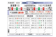 [法乙] 欧塞尔 - 昂纳西