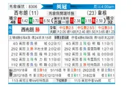 [英冠] 西布罗姆维奇 VS 维冈竞技
