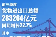 外贸强劲表现支撑中国经济交出向好答卷