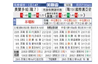 [美公开赛] 奥兰多城 VS 国际迈阿密