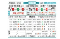 [欧会杯] 比尔舒华夏普尔 VS 莱克普斯纳
