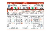 东方拆局(澳職)