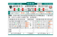 东方拆局(南美會盃)