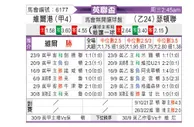 [英联杯] 维尔港 - 萨顿联