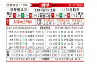 [西甲] 巴列卡诺 VS 马洛卡