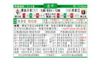 东方拆局(意甲)