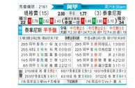 [阿甲] 泰格雷 VS 塔勒瑞斯