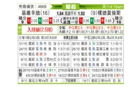 [葡超] 吉维森特 VS 朴迪莫伦斯