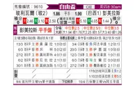[自由杯] 玻利瓦尔 VS 帕尔梅拉斯