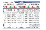 [美职业] 洛杉矶FC VS 华盛顿联