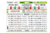[葡杯] 布拉加 VS 葡萄牙国民