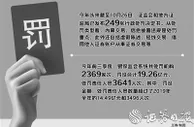 证监系统249张罚单透露监管新动向