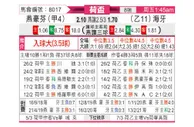 [荷兰杯] 埃因霍温 VS 海牙