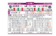 东方拆局(日聯)