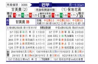 [巴西甲] 格雷米奥 - 博塔弗戈