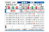 [欧洲杯] 亚美尼亚 - 土耳其