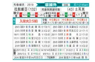 [欧洲杯] 拉脱维亚 VS 土耳其