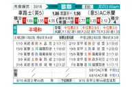 [欧冠杯] 切尔西 VS AC米兰