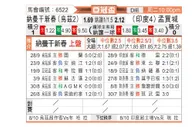 [亚冠杯] 纳曼干新春 - 孟买城