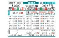 [欧洲杯] 黑山 VS 匈牙利