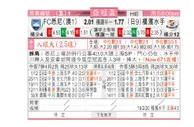 东方拆局(亞冠盃)