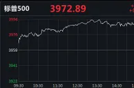 美三大股指连涨四个季度！道指一季度涨7.76%