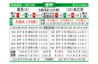 [意甲] 罗马 VS 威尼斯