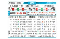 [阿甲] 贝尔格拉诺 - 飓风队