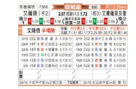 [亚冠杯] 阿尔萨德 VS 阿尔费萨里