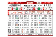 [欧国联] 北爱尔兰 VS 塞浦路斯