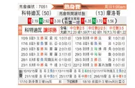 [国际友] 科特迪瓦 - 摩洛哥