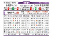 [英甲] 普利茅斯 - 米尔顿凯恩斯