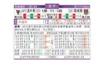 东方拆局(英甲)