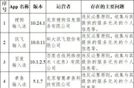 违法违规收集使用个人信息 33款App被通报
