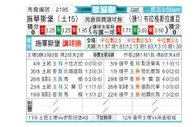 [欧会杯] 锡瓦斯体育 VS 布拉格斯拉维亚