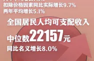 国家统计局：前三季度全国居民人均可支配收入26265元