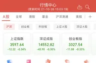 A股高开低走：沪指收跌0.34%，新能源板块回落